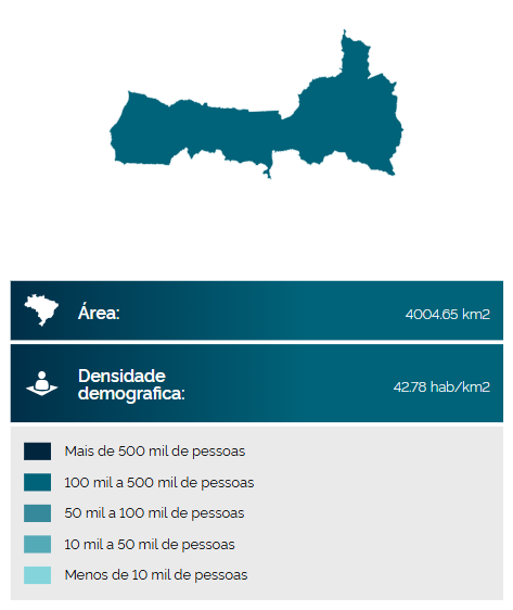 Araguaína-TO-mobile