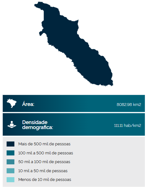 Campo Grande-MS-mobile